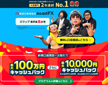 トレイダーズ証券「みんなのFX」