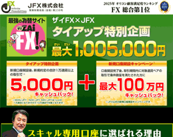 りな フォロー割引適用価格 満足度の高い『FX』ランキング ｜総合1位はFX専門業者の【ヒロセ