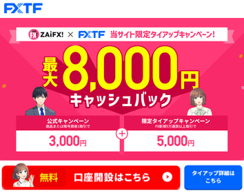 ゴールデンウェイ・ジャパン「FXTF GX-FX」の特徴やスプレッド