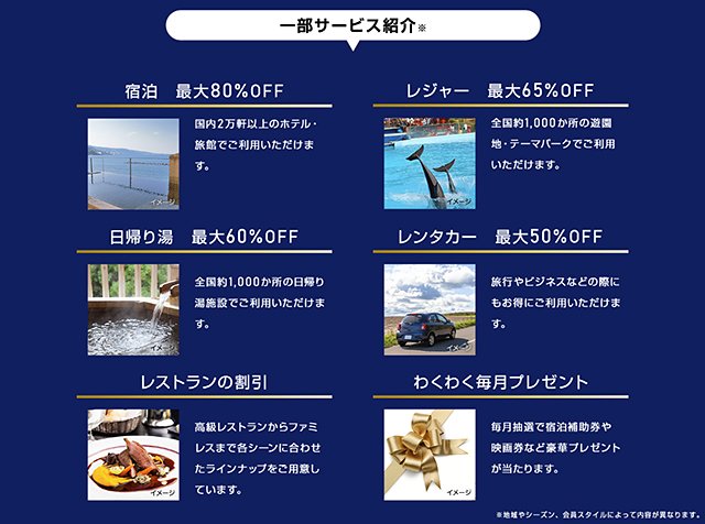 クラブオフの一部サービス紹介