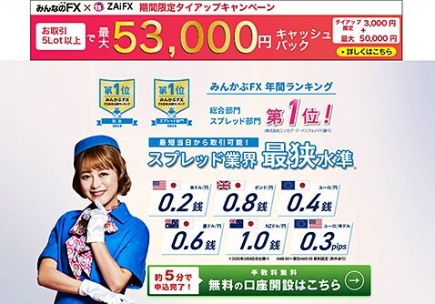 トレイダーズ証券「みんなのFX」