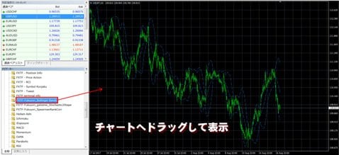 FXTF MT4取引画面(クリックで拡大)
