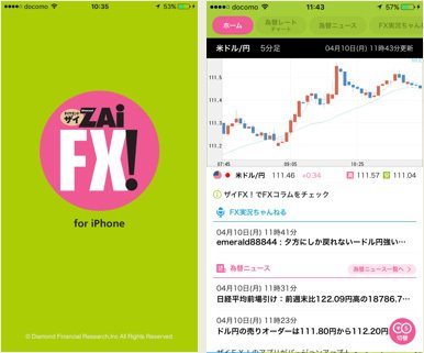 ザイFX！ for iPhone