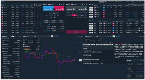 auカブコム証券[auカブコム FX]・「auカブコム FXナビ」