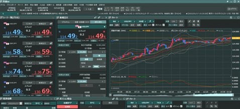 「外貨ex for Windows」画面
