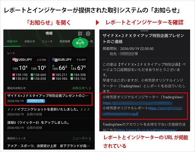 「小林芳彦オリジナルレポート」と「コバスキャインジ」が表示された取引画面の「お知らせ」