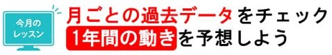 今月のレッスン 月ごとの過去データをチェック １年間の動きを予想しよう
