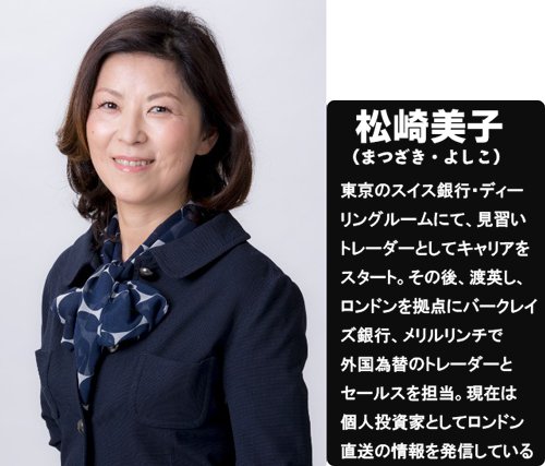 松崎美子プロフィール