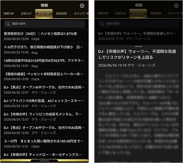 ヒロセ通商「LION FX」の為替ニュース画面