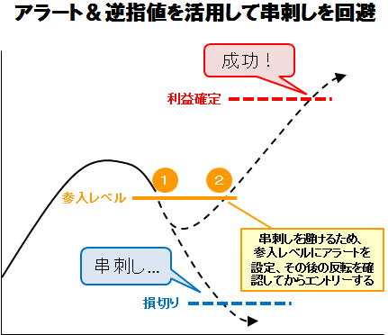 あす楽対応】 児童分析の指針 上・下 人文/社会 - kintarogroup.com