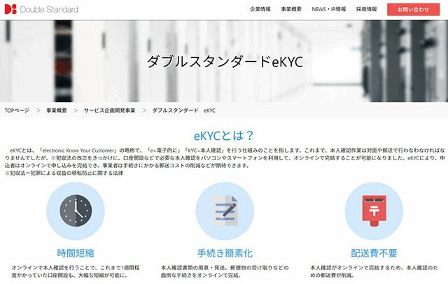 SBI FXトレードが採用しているシステム:「D-trust」を提供するダブルスタンダードの公式サイト