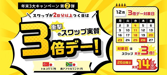 GMO外貨「外貨ex」・トルコリラ/円・南アフリカランド/円 買いスワップ大増量キャンペーン