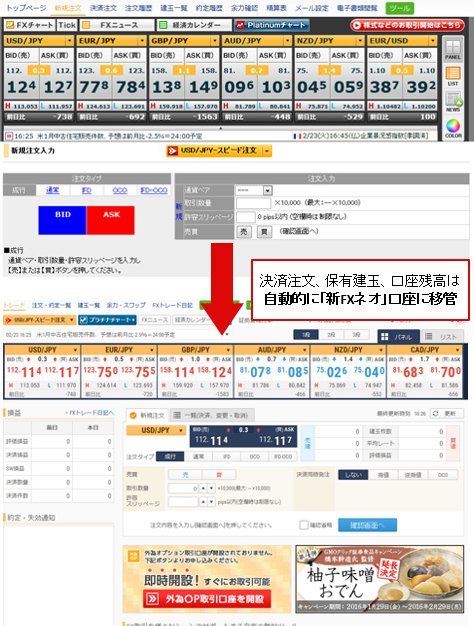 GMOクリック証券 FXネオ取引画面(上)、新FXネオ画面(下)