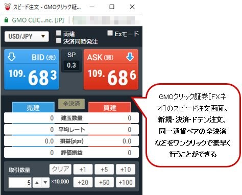 例:GMOクリック証券「FXネオ」のスピード注文