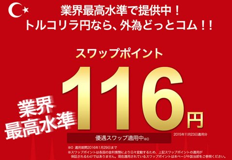 外為どっとコムのトルコリラ/円スペックイメージ画像