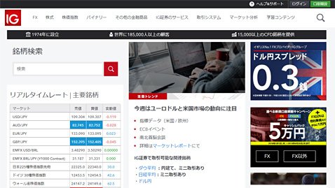 IG証券の公式サイト