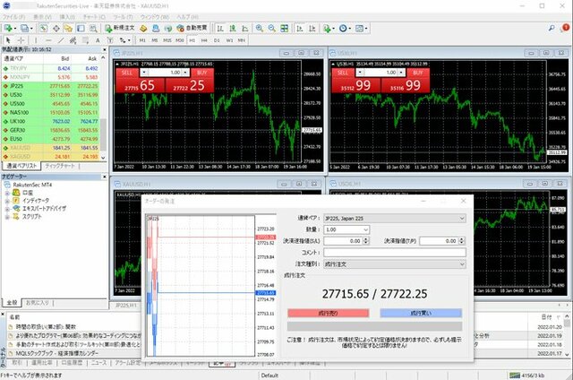 かんたんライントレード法♪バイナリーオプションは移動平均線と水平線のみで勝て