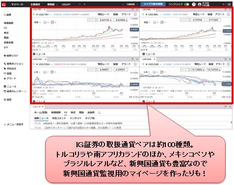 ＩＧ証券 新取引システム画面