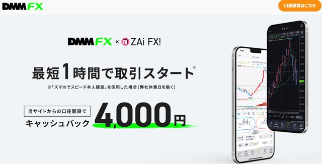 DMM.com証券の公式サイト