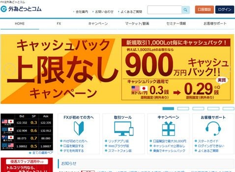 外為どっとコムのウェブサイト