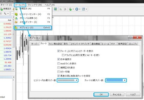 ＦＸトレード・フィナンシャル[FXTF MT4]取引画面(クリックで拡大)