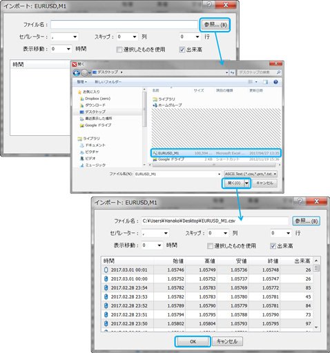 ＦＸトレード・フィナンシャル[FXTF MT4]取引画面(クリックで拡大)
