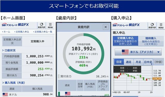 積立FXのスマホ画面