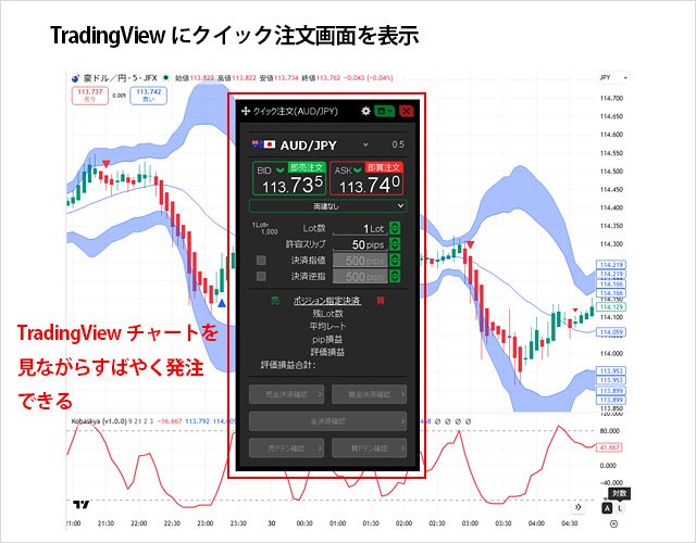 TradingViewに新Java版のクイック注文画面を表示
