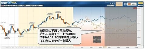 バイナリー＆ＦＸで１０万円→１０００万円賢い主婦の為替市場攻略法って？｜バイナリーオプションおすすめ比較［2024年最新版］初心者におすすめの バイナリーオプション（BO）口座を紹介！ - ザイFX！