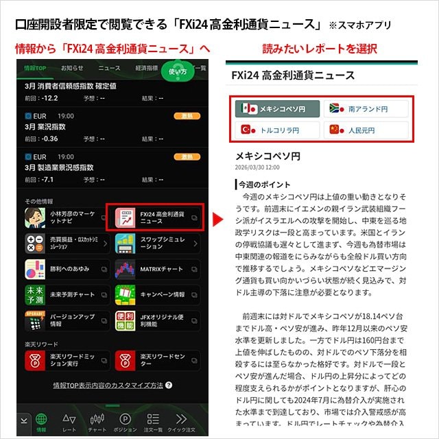 JFX「MATRIX TRADER」「FXi24 高金利通貨ニュース」画像