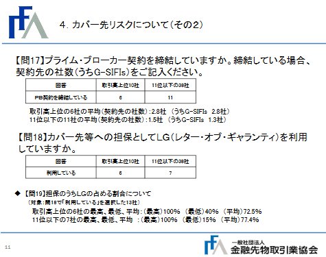 カバー先リスクについて その2