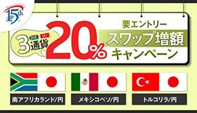 SBI FXトレード「高金利3通貨!真夏のスワップ20%増額キャンペーン!」