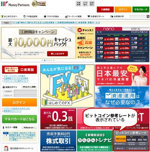 マネーパートナーズのウェブサイト