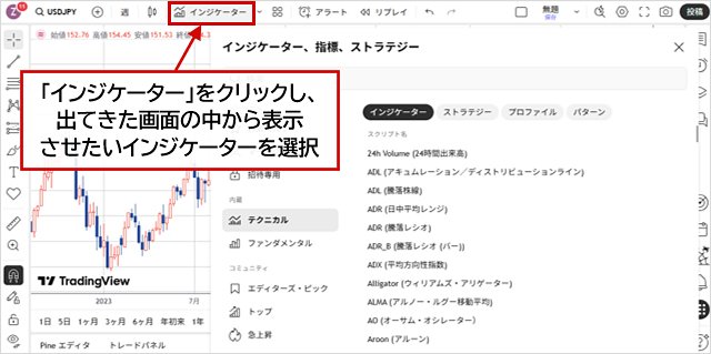 インジケーターの表示1