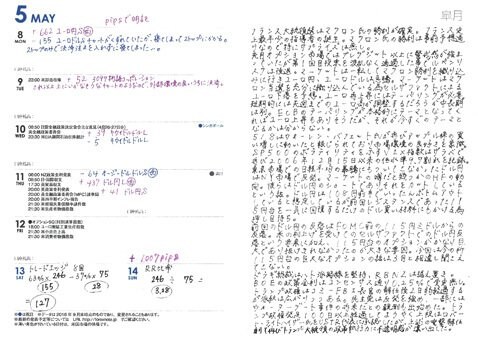 近藤さんの手帳