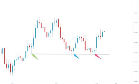 ユーロ/米ドル 日足(クリックで拡大、11月15日に再作成)
ユーロ/米ドル 日足チャート