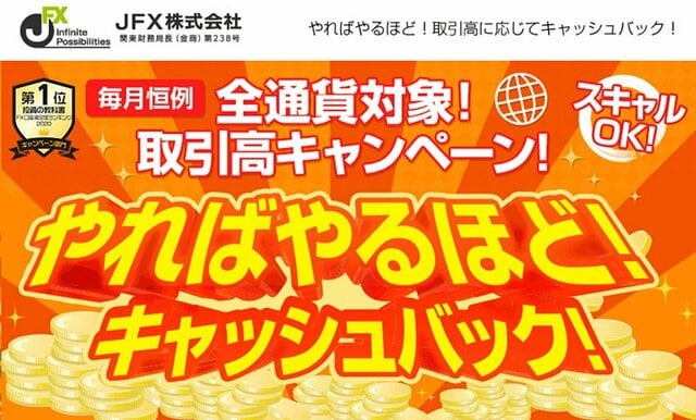 「全通貨対象!取引高キャンペーン!」イメージ画像