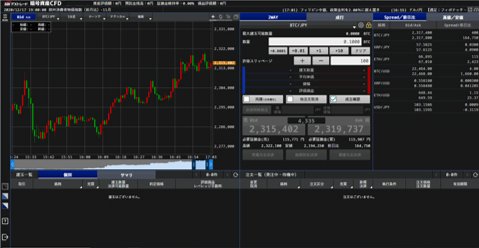 ＰＣウェブブラウザ版の取引画面