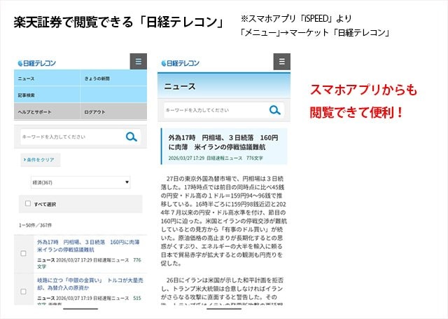 楽天証券で閲覧できる「日経テレコン」の画面。iSPEEDから表示