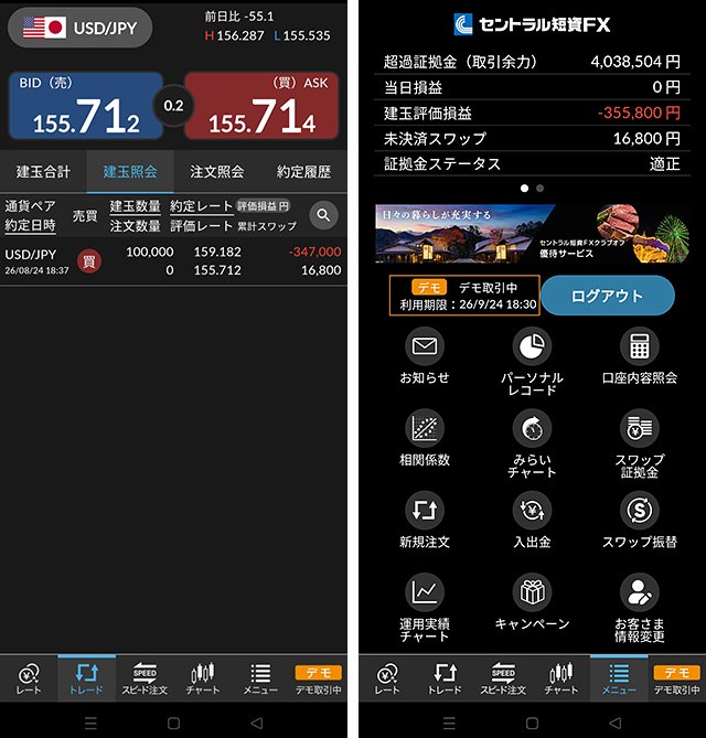 セントラル短資FX・デモ口座画面(スマホ)