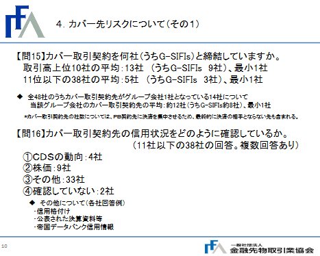 カバー先リスクについて その1