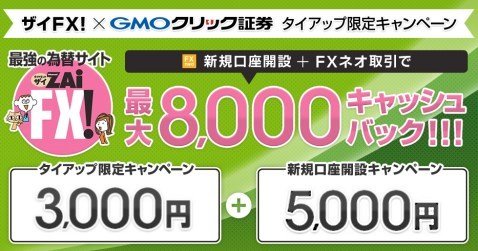 GMOクリック証券「ザイFX！限定タイアップキャンペーン」