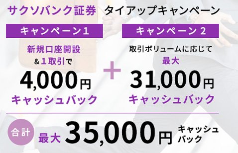 サクソバンク証券 ザイFX！限定タイアップキャンペーン