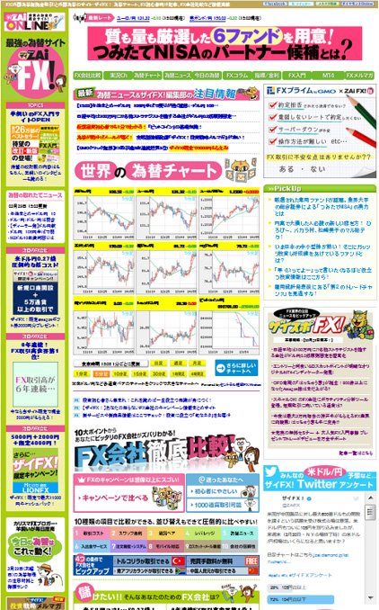 2018年３月29日現在のザイＦＸ！トップページ