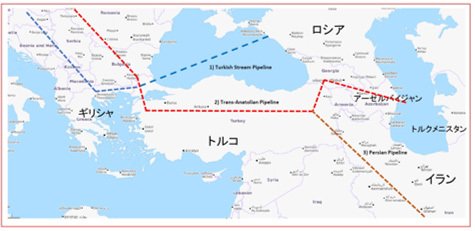 トルコはエネルギーのハブとなっている