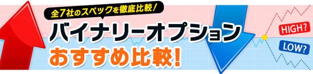 バイナリーオプションおすすめ比較［2025年最新版］初心者におすすめのバイナリーオプション（BO）口座を紹介！