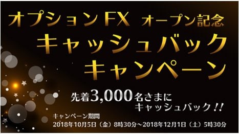 SBI FXトレードのオプションFXオープン記念キャッシュバックキャンペーン画像