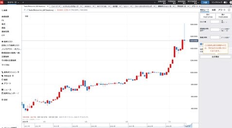 IG証券の取引画面