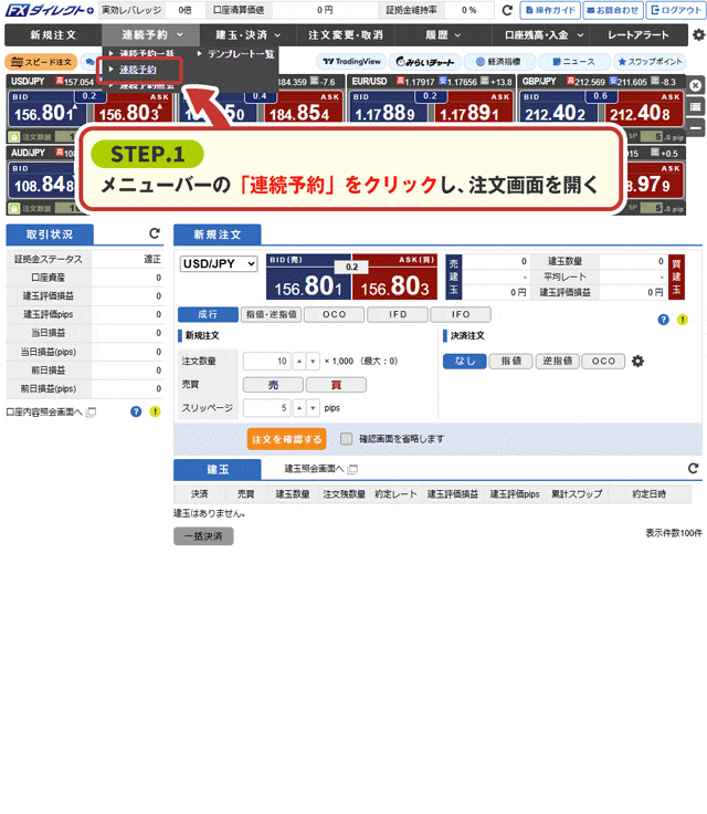 連続予約注文のイメージ