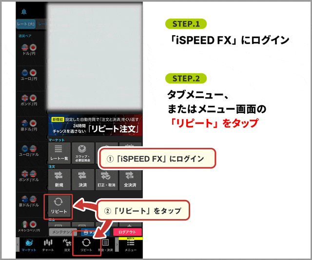 リピート注文のイメージ